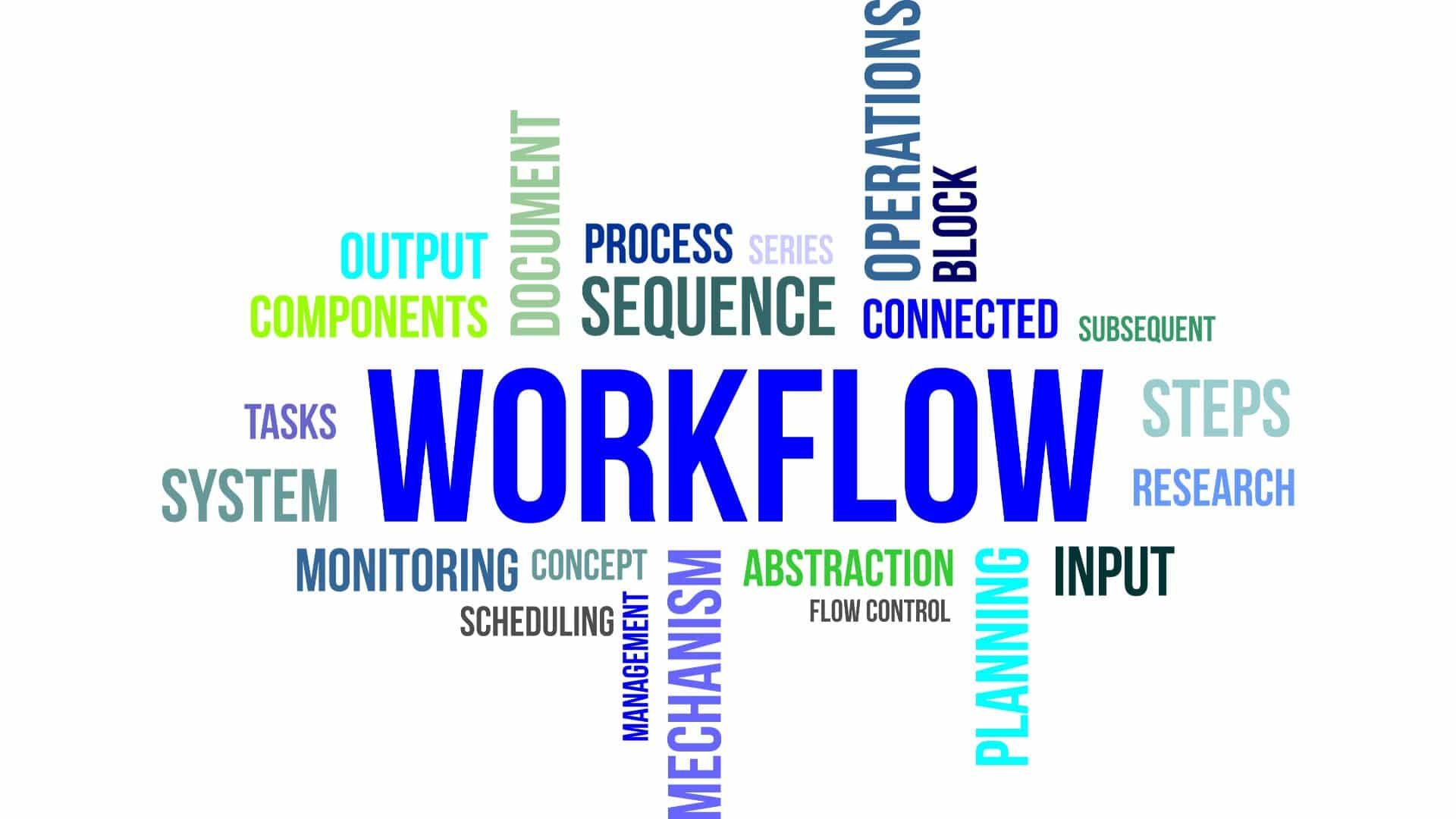 Workflow Management: Meaning, Types + 8 Best Practices