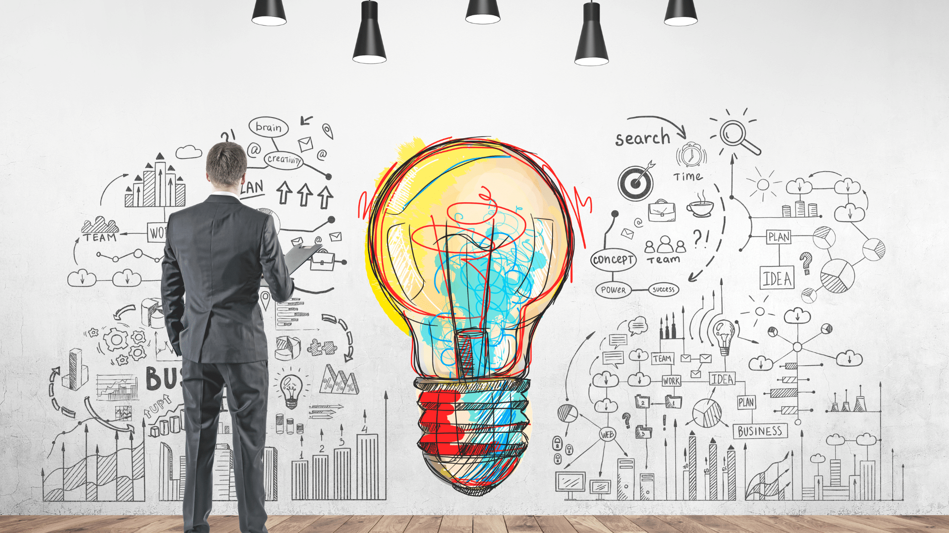 What is a Mind Map? How to Create One & When to Use It