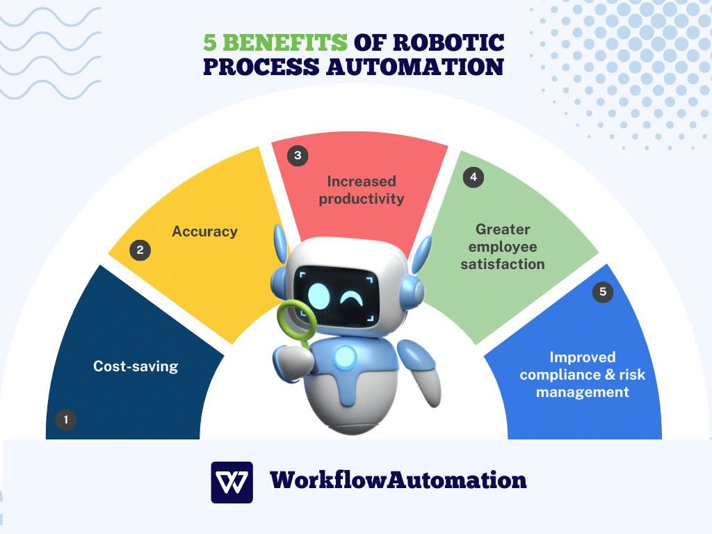 5 Benefits of Robotic Process Automation
