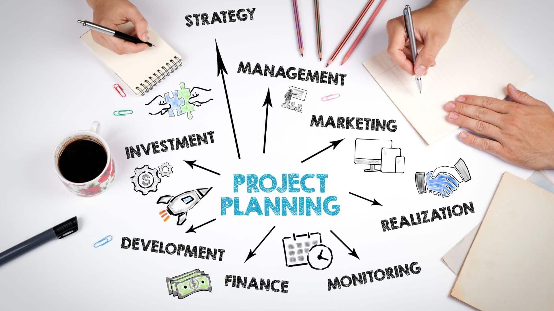 A 6-Step Guide to Expert Project Planning w/ Examples