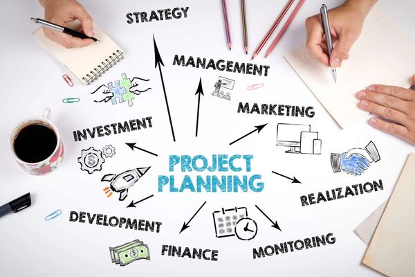 A 6-Step Guide to Expert Project Planning w/ Examples