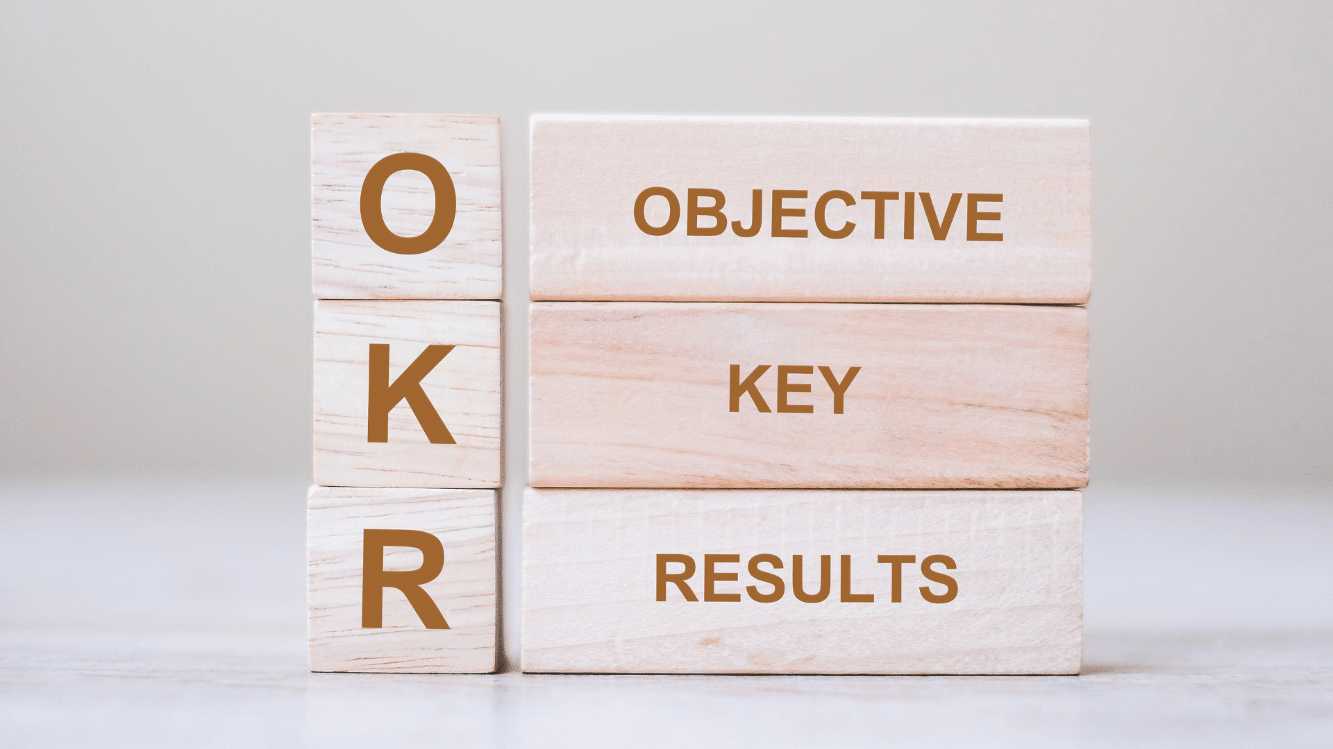 Objectives and Key Results (OKRs): Meaning + Examples