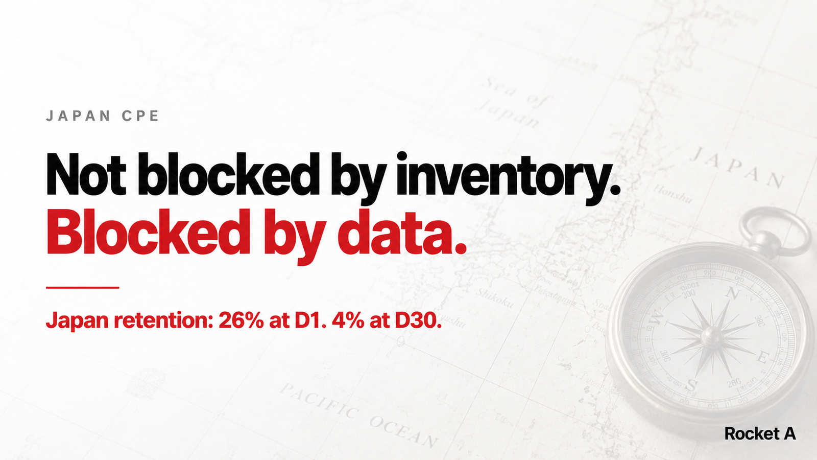 Not blocked by inventory. Blocked by data. Japan retention: 26% at D1, 4% at D30.