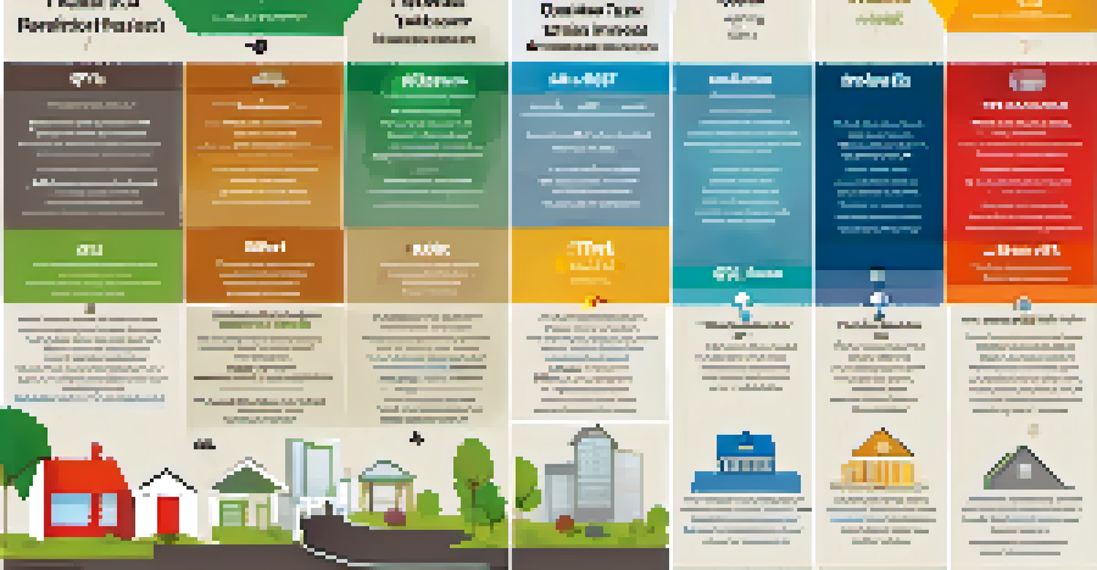 An educational infographic displaying different types of tax shelters with icons and descriptions in a colorful layout.