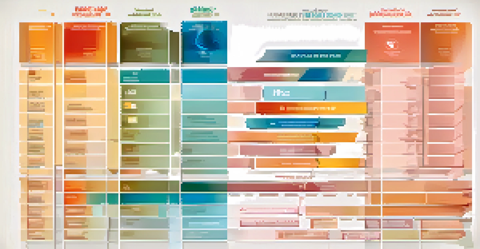 An infographic illustration depicting the differences between flat, progressive, and regressive tax systems with colorful icons and a soft gradient background.