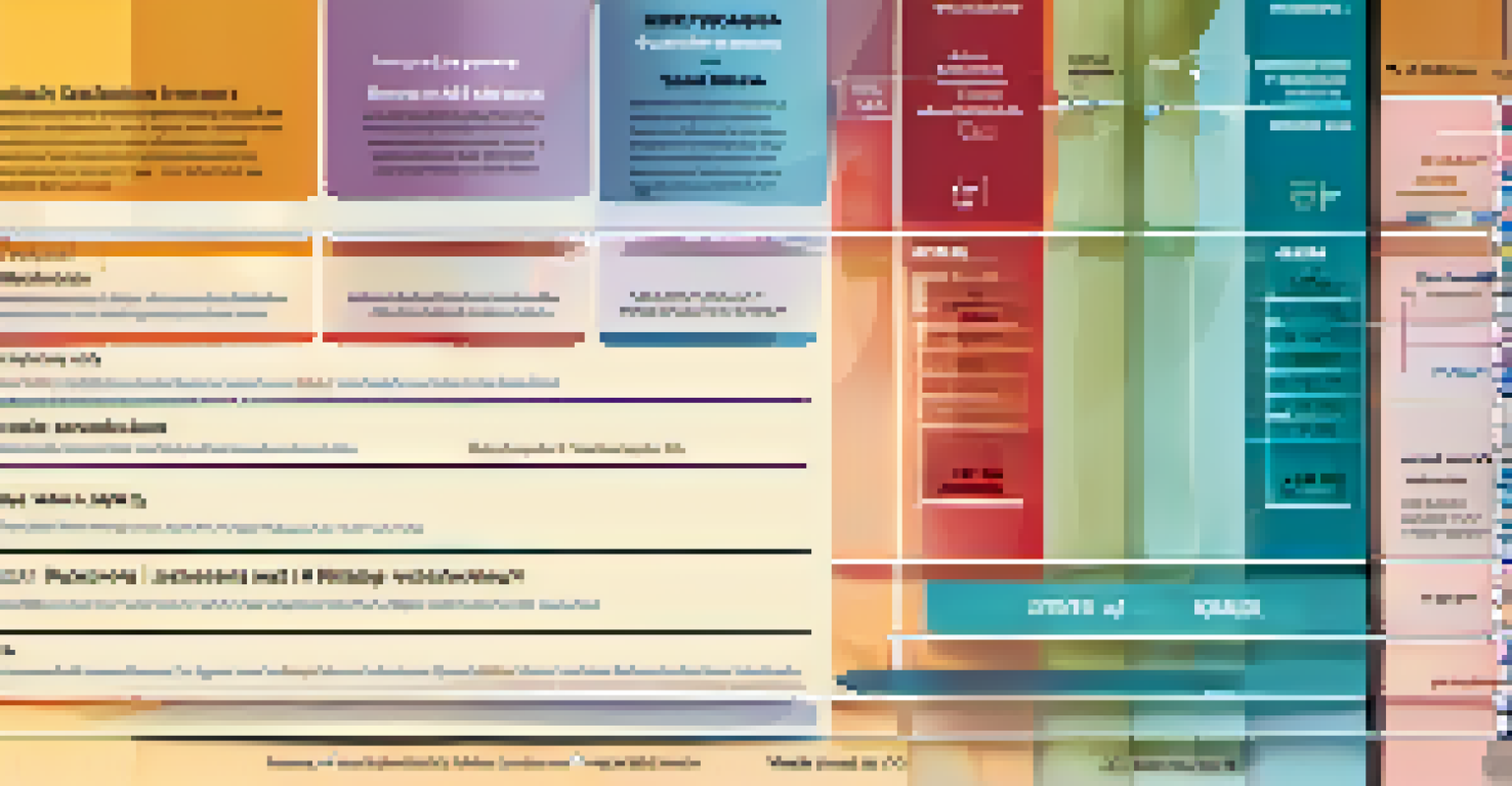 A colorful infographic illustrating the key boxes of a W-2 form, with labeled explanations on a light gradient background.
