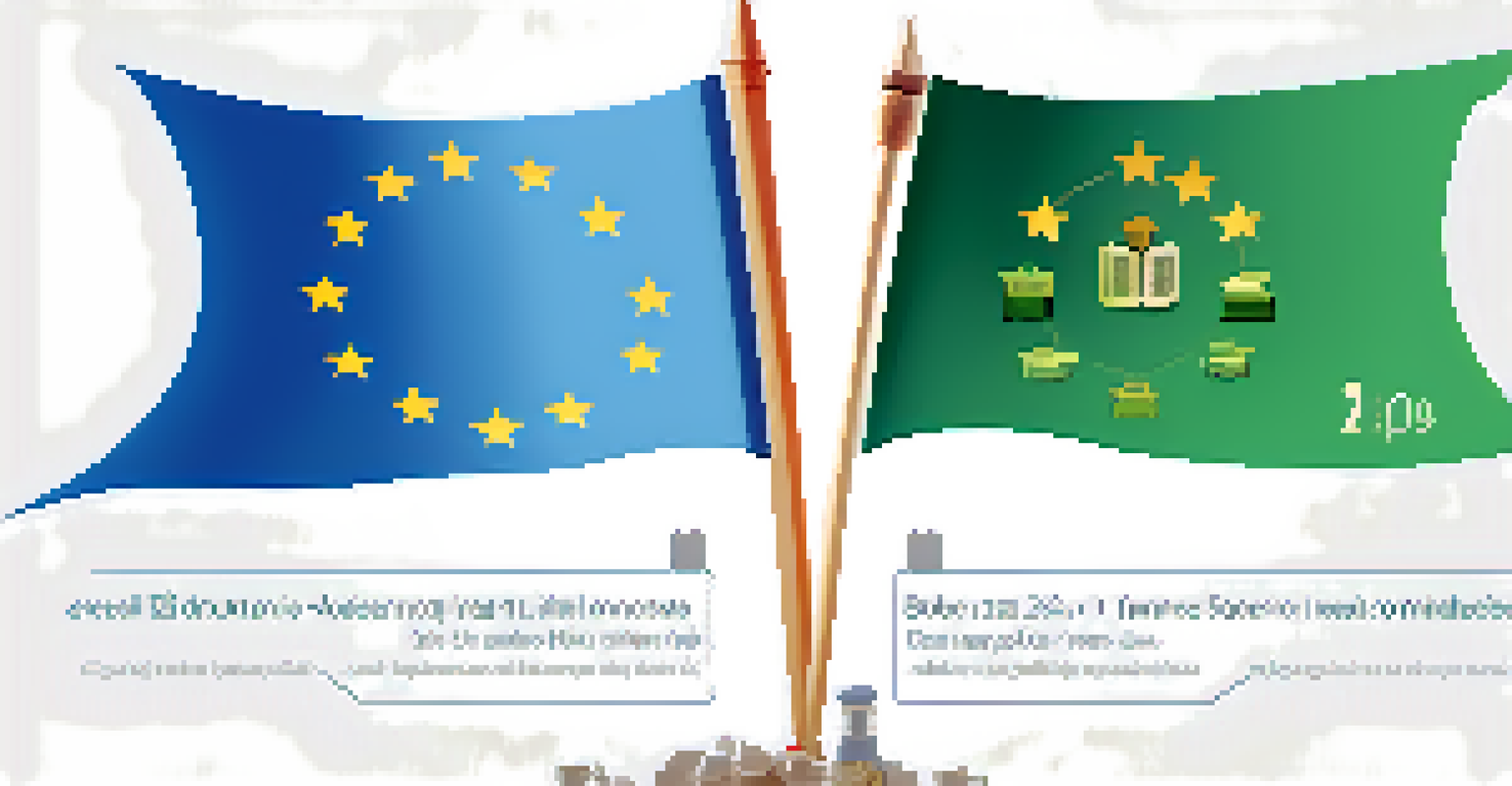 An infographic depicting double taxation with flags of two countries, arrows for income flow, and icons representing various income types.