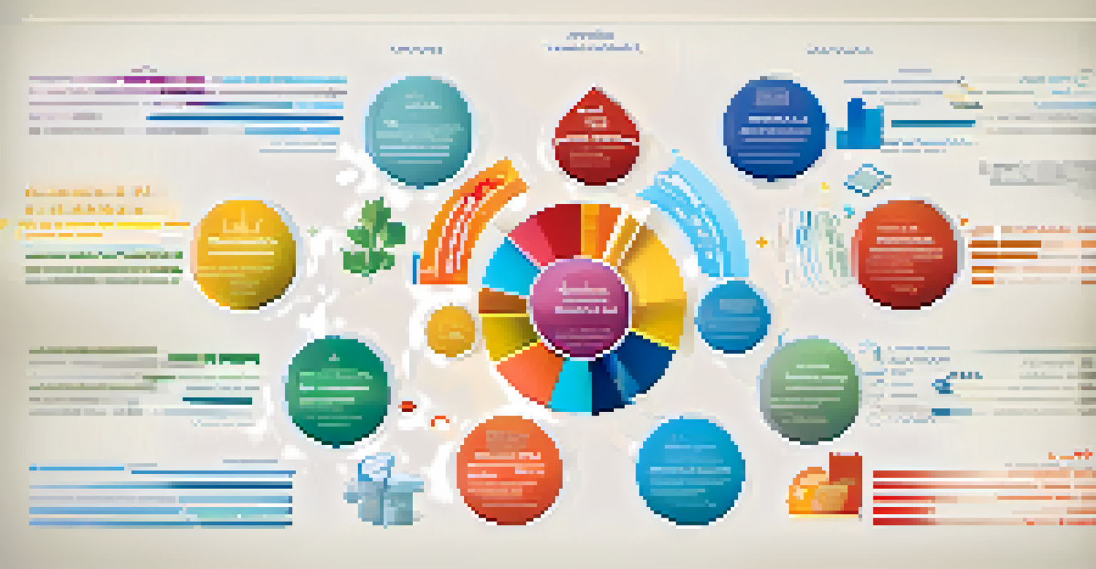 An infographic showing ordinary and qualified dividends, with colorful icons and descriptions in an engaging layout.