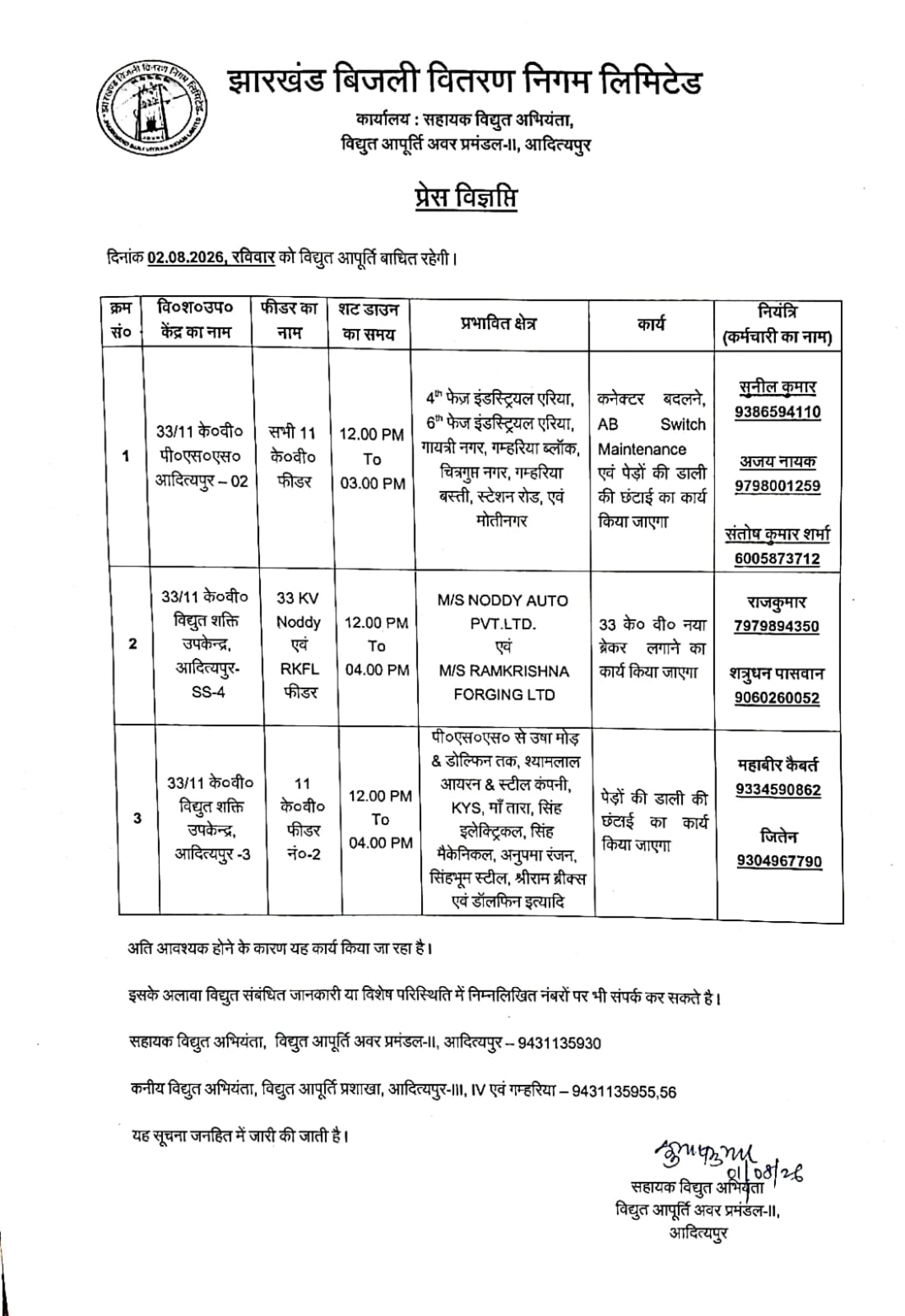 रविवार को ग़म्हरिया एवं औद्योगिक क्षेत्रों में 3 से 4 घंटे बिजली रहेगी बाधित - 2