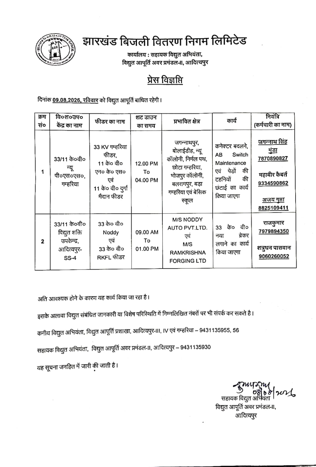 ग़म्हरिया क्षेत्र में रविवार को 4 घंटे विद्युत आपूर्ति बाधित