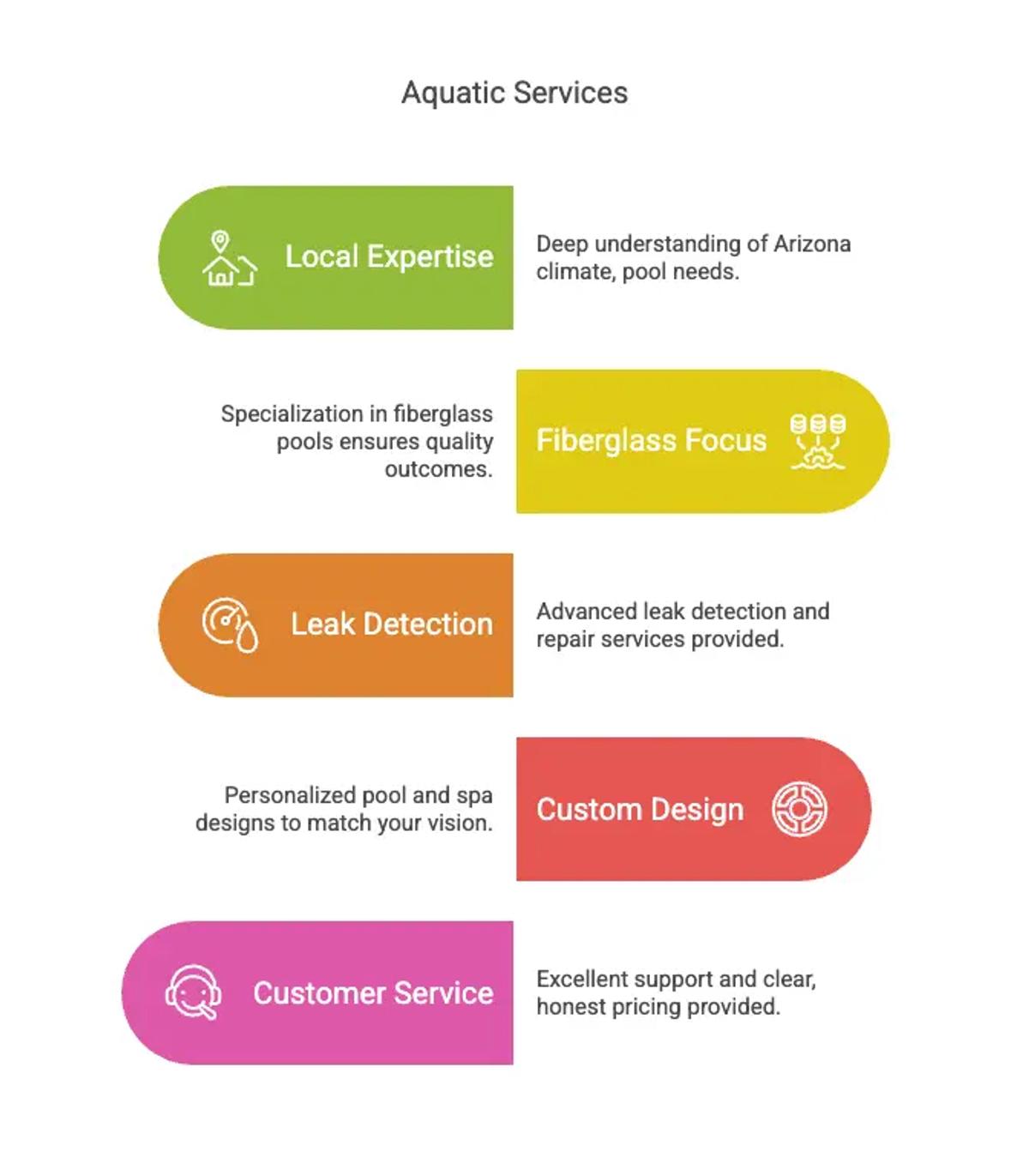 681ac1a2df2620a5fa28f08d d4b10830a1feb07e5c7dc794f4ede07b6d53989e17d5624902506eb16ca804de