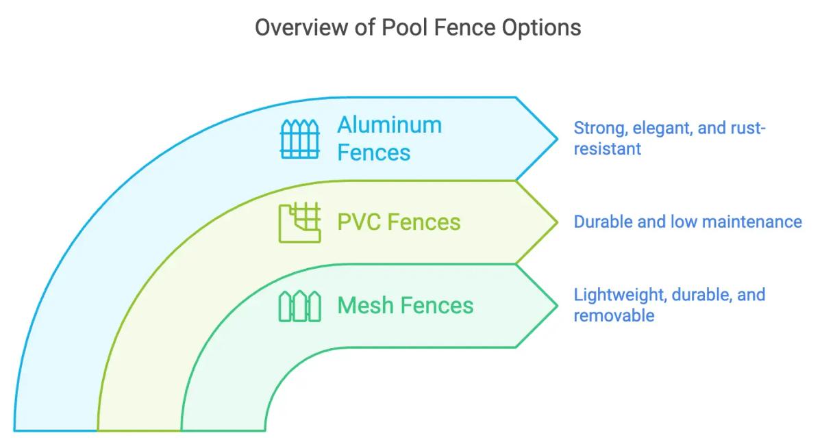 674a69f007f2adb2669fe794 1dd88e7b3e2427d21c08219c8069043abe20223a9d6617df43192f507b7200fe