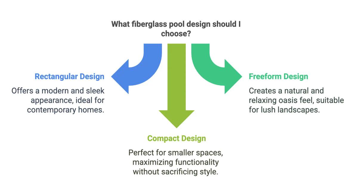 67a44affed61b3837fd416d9 40b0d7fd83693b181c523630fb365f428a85db87e6c4a26af9c8d935e607f338