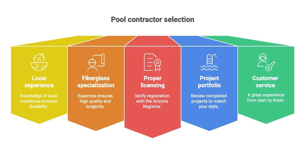 686d9ba05e029f24b35201ea 362af8b4cbe0016e5695bfe995c02e47e8381f9aaba5a64e4b949bdc3dcbebca