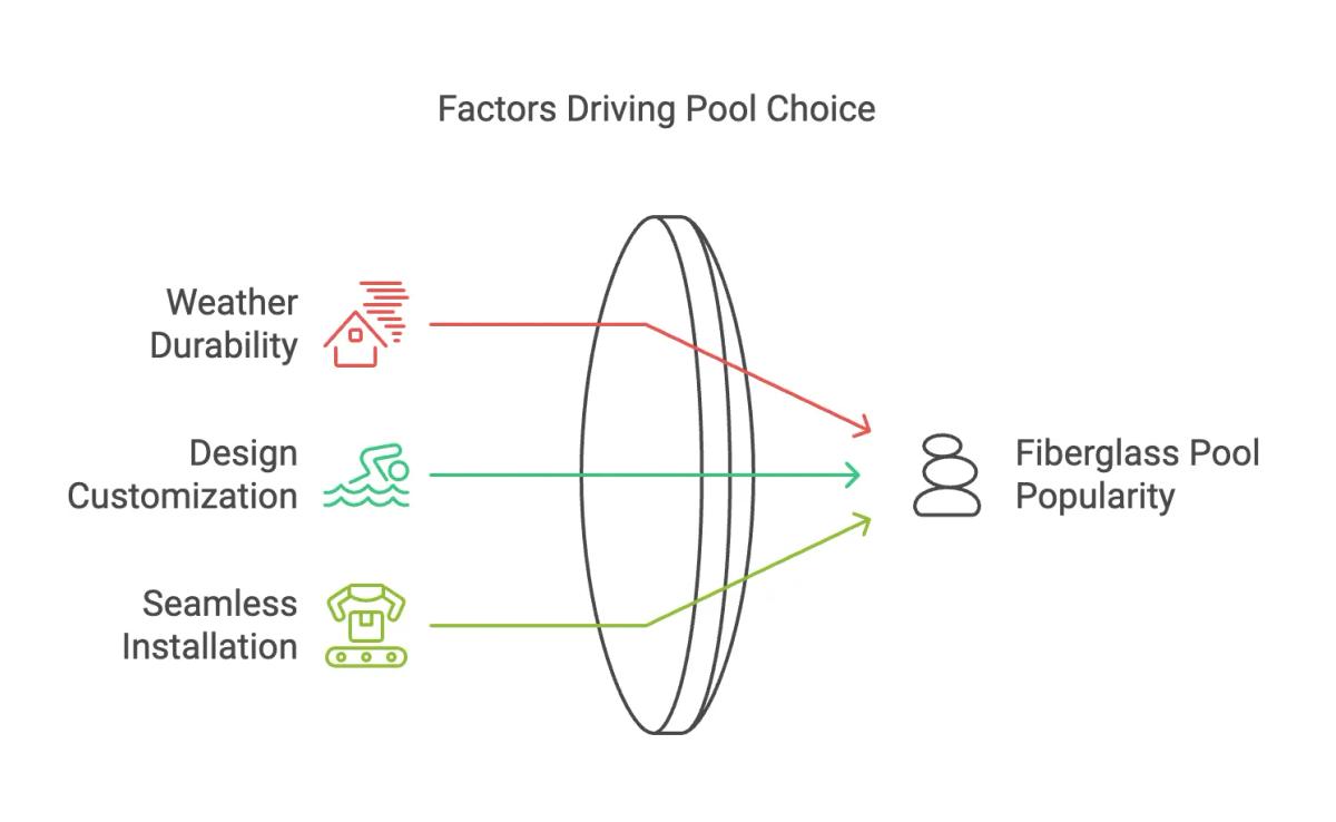 677ec1341287a2bf31faae80 782dd735a26166ec948988406d6ae0718189e3761462c84b8fe2eca2d6771a42
