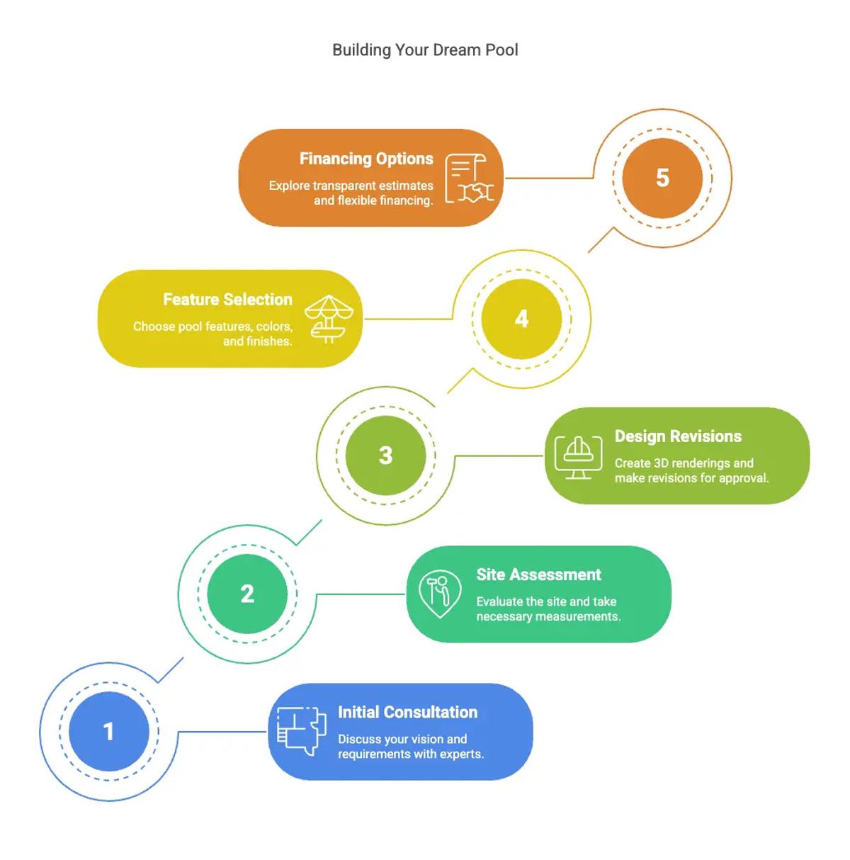 681abde6a287ba2d1c517920 010a5df96a8515198fd668076001f3ada39e6fd3b29dcb3f6401995e244353fa