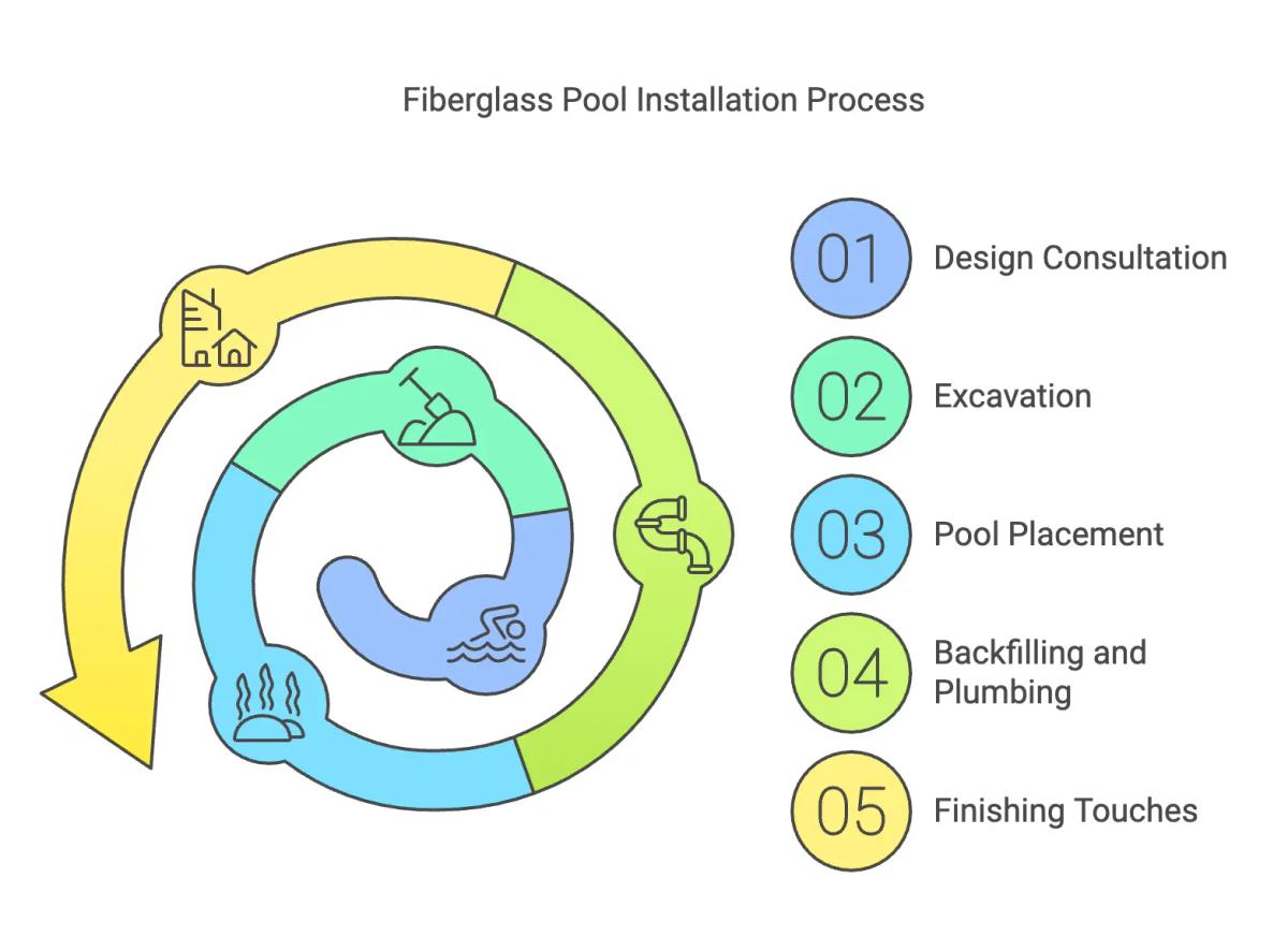 677ec134d0d797768b0ff9fa 7745695fd96806b1a2ba558b7b2d0d9e8aeb076c180592a8167dda8bb6b5d0f4