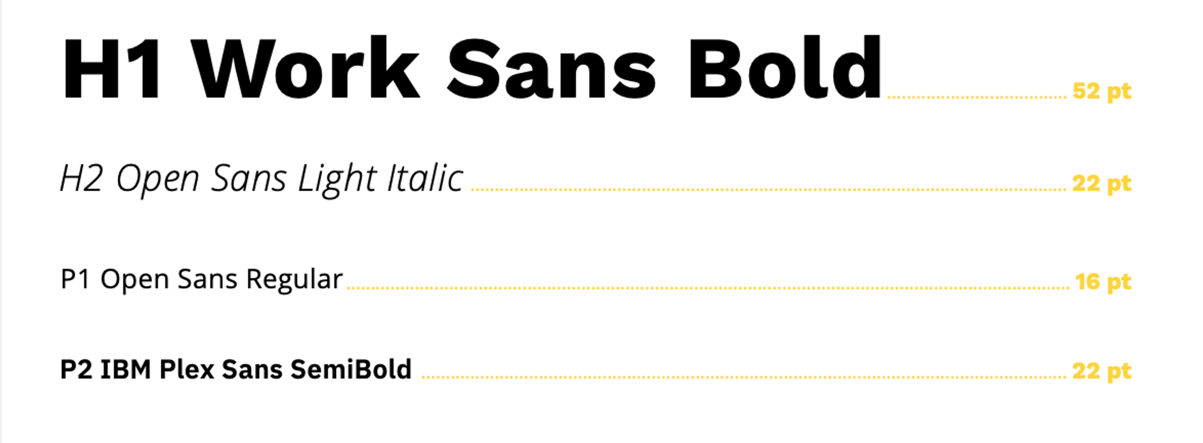 Breakdown of BATL's typography