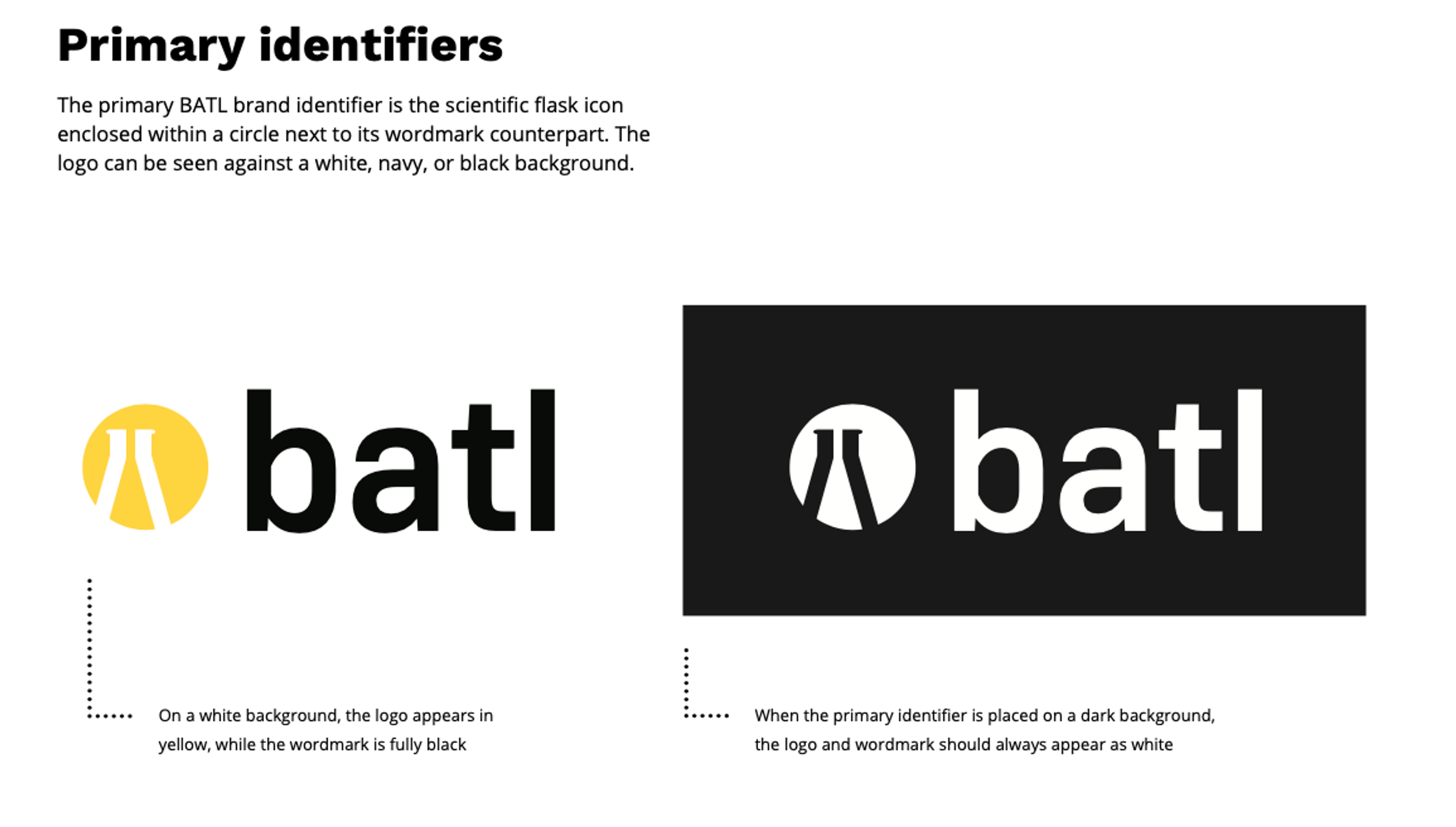 BATL logo breakdown of primary identifiers