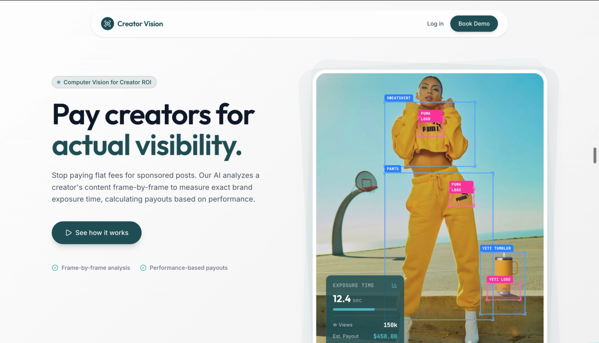 Creator Vision
