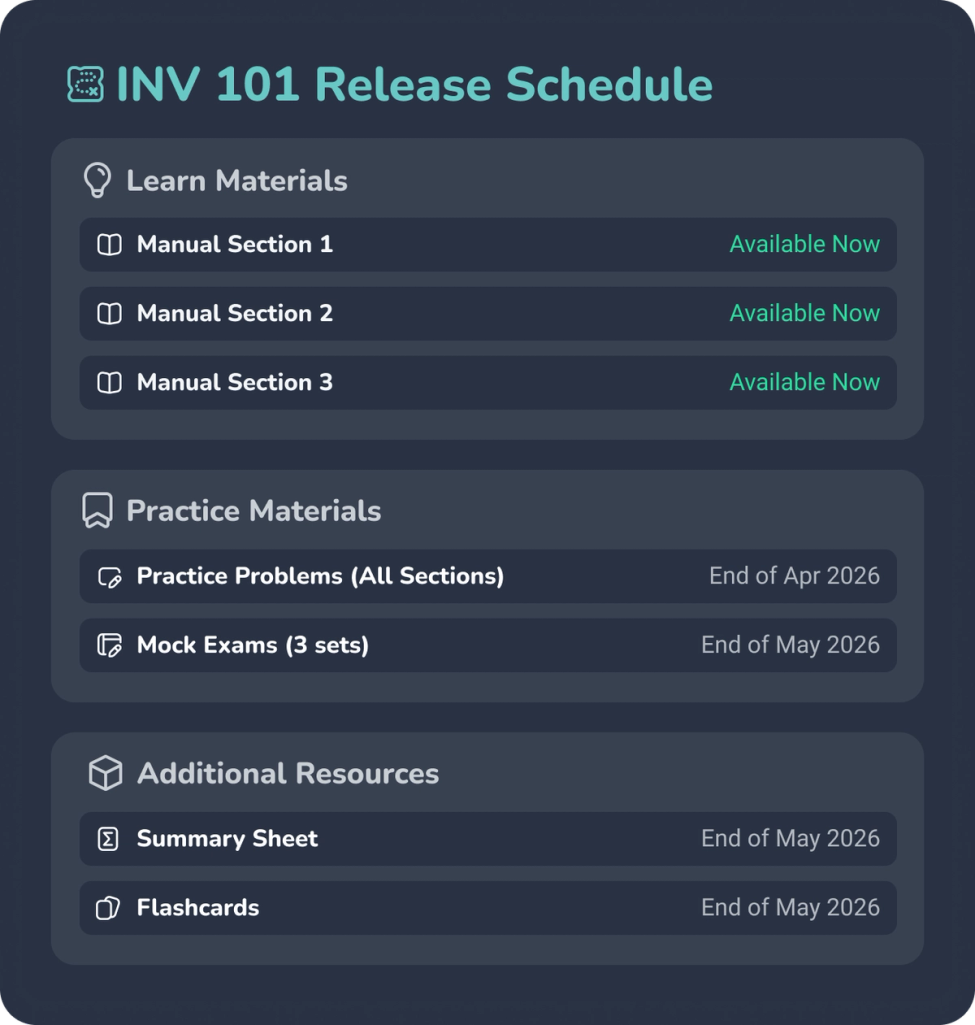 Roadmap showing the release dates of various resources for INV 101 exam preparation