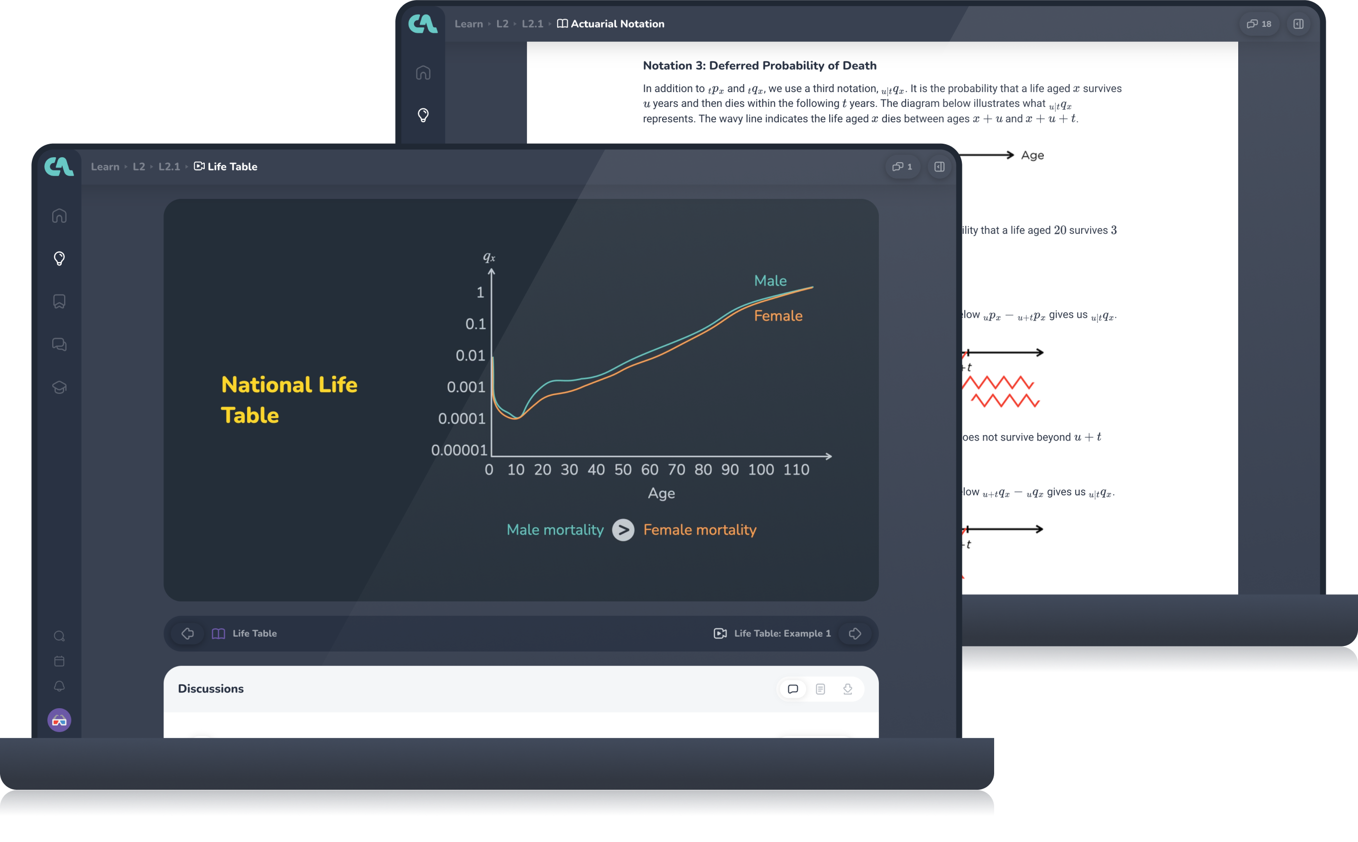 Exam FAML Study Tools Coaching Actuaries