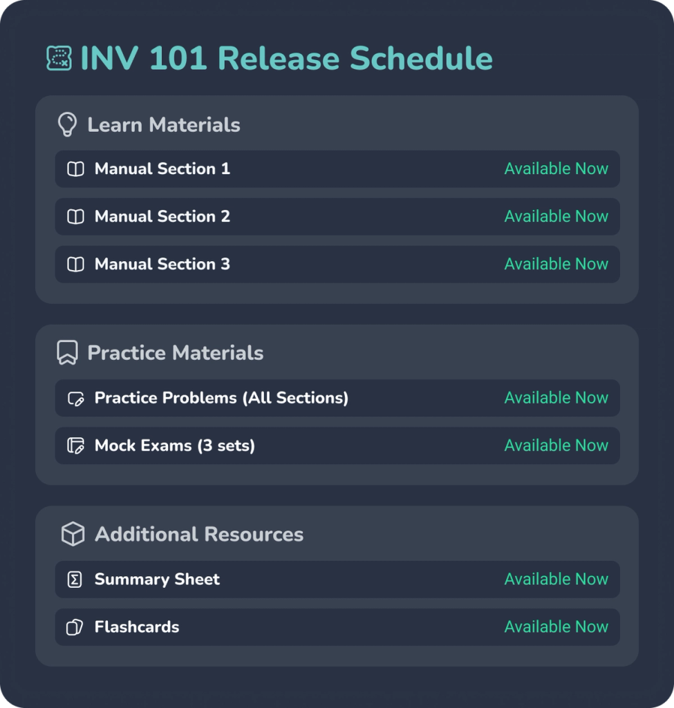 Roadmap showing the release dates of various resources for INV 101 exam preparation