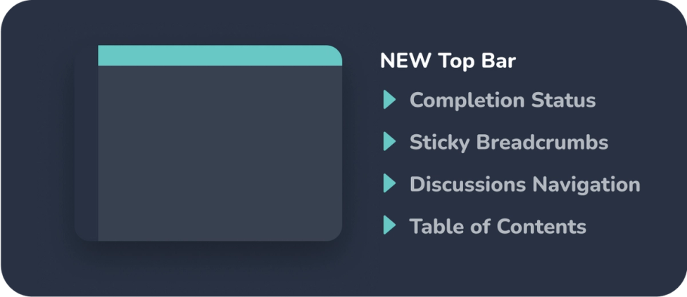 Illustration with the text: NEW Top Bar Completion Status  Sticky Breadcrumbs  Discussions Navigation  Table of Contents