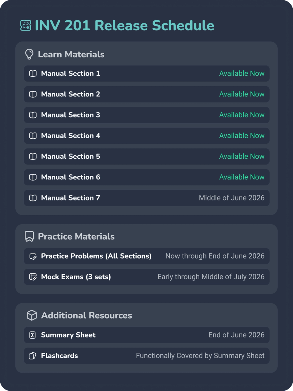 INV 201 Release Schedule showing learn materials (Manual Sections 1–7), practice materials (Practice Problems for all sections and 3 sets of Mock Exams), and additional resources (Summary Sheet and Flashcards), each with their respective release timelines.