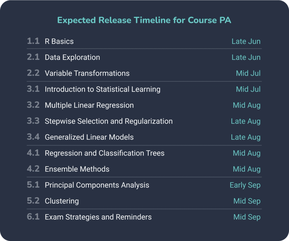 Release Timeline for Course PA