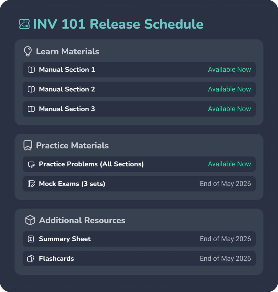 Roadmap showing the release dates of various resources for INV 101 exam preparation