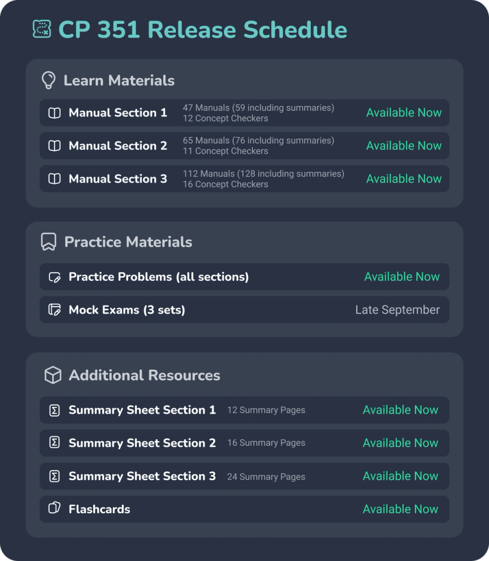 CP 351 Release Schedule graphic listing availability of Learn Materials (Manual Sections 1–3 with Concept Checkers and summaries), Practice Materials (Practice Problems and Mock Exams), and Additional Resources (Summary Sheets and Flashcards), with specific release dates ranging from 'Available Now' to 'Late September.'