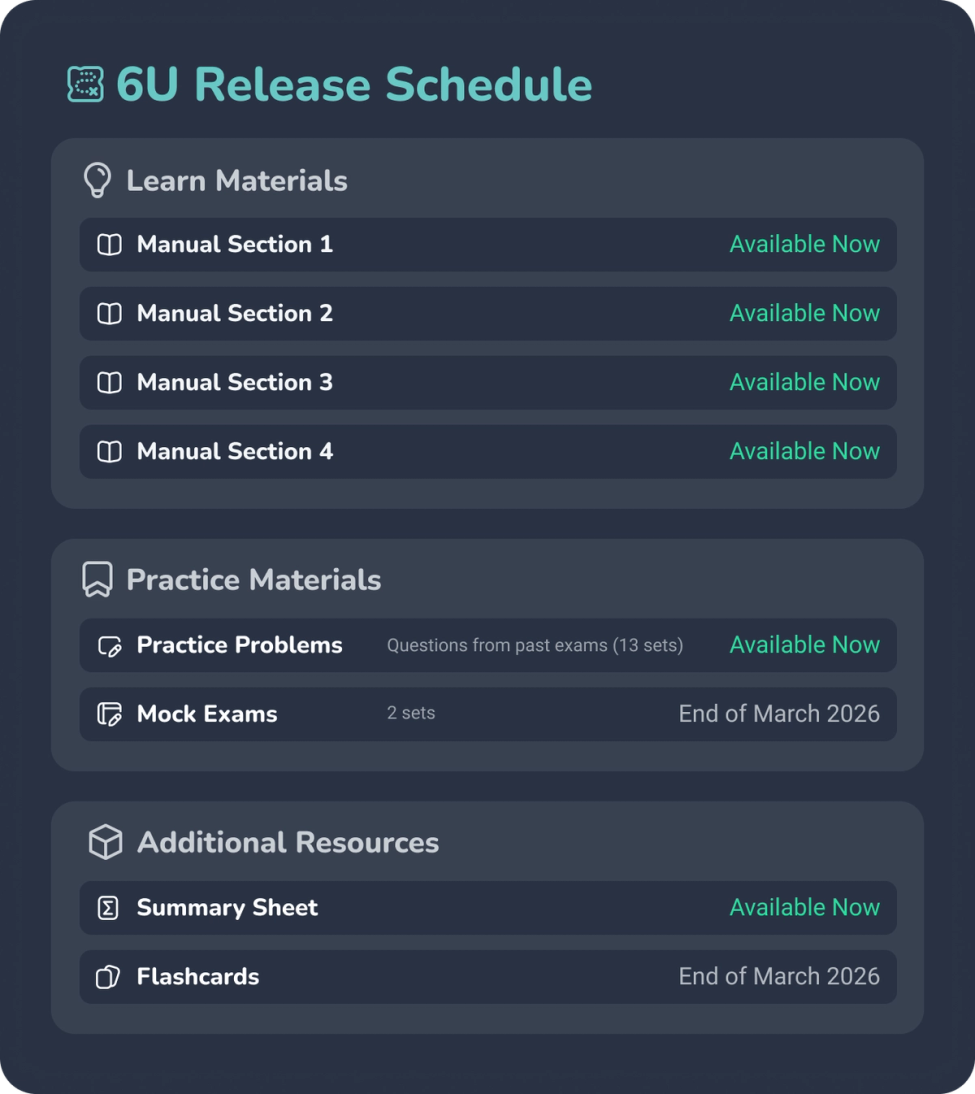 Roadmap showing the release dates of various resources for Exam 6U exam preparation