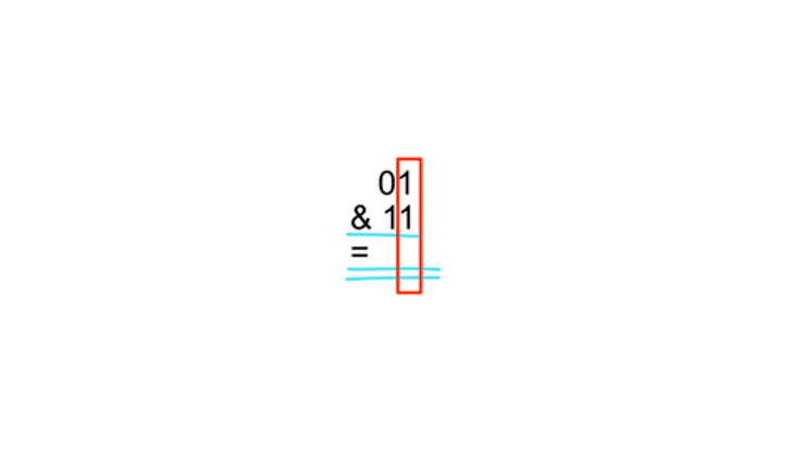 blog post image