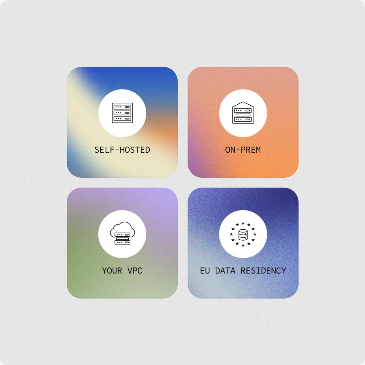 Self-hosted, on-prem, VPC and EU residency options