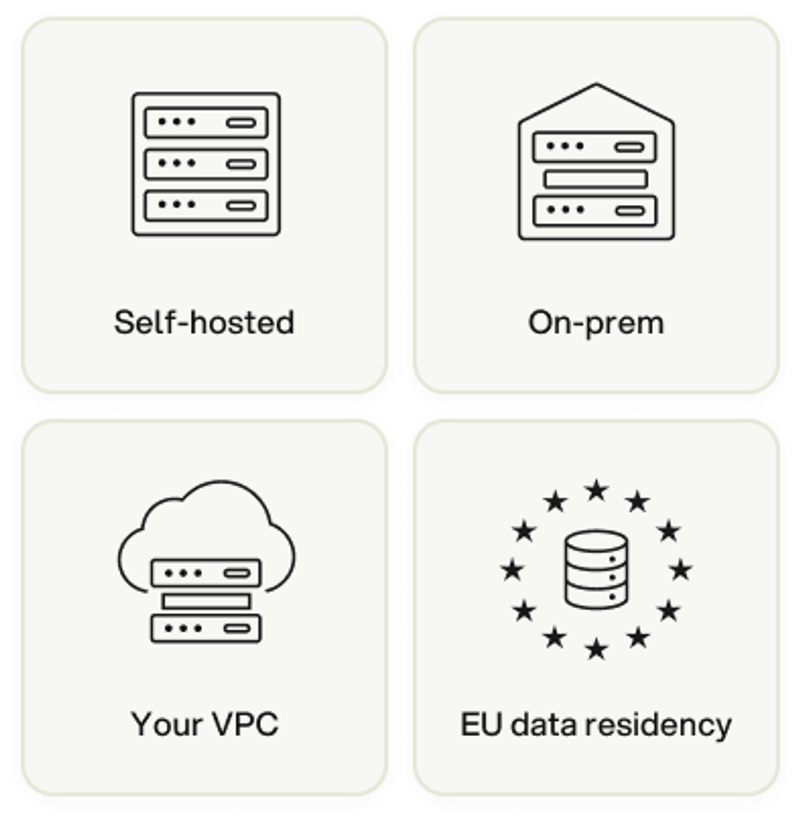 Deployment choices for your data: self-hosted, on-prem, your own VPC and EU data residency