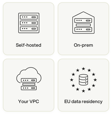 Deployment choices for your data: self-hosted, on-prem, your own VPC and EU data residency