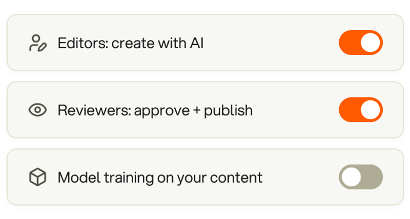 Role permission toggles for editors and reviewers, with model training on your content switched off