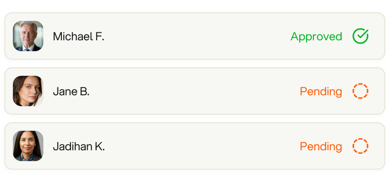 A review queue of three named reviewers, one approved and two pending sign-off