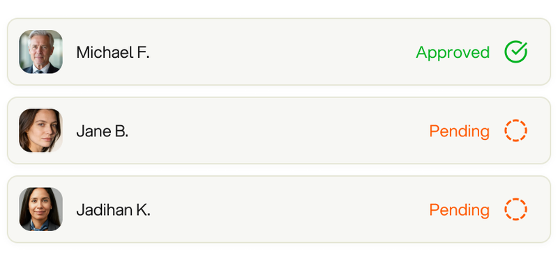 A review queue of three named reviewers, one approved and two pending sign-off