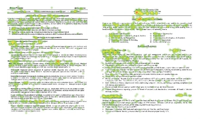 Resume reading heamap, study conducted by The Ladders