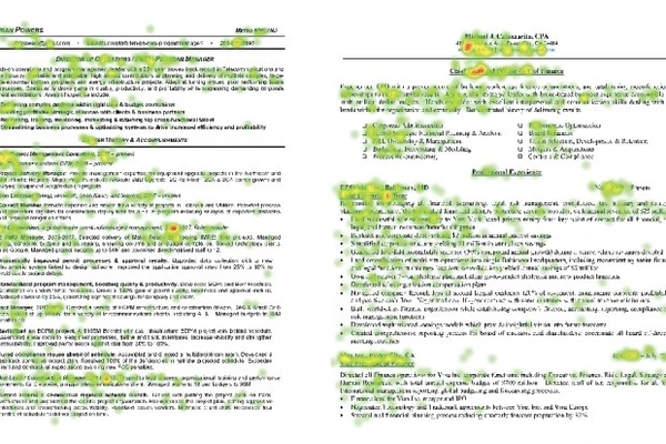 CV reading heamap, study conducted by The Ladders