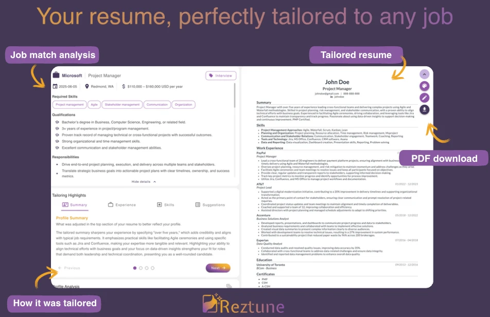 Try Reztune for free.