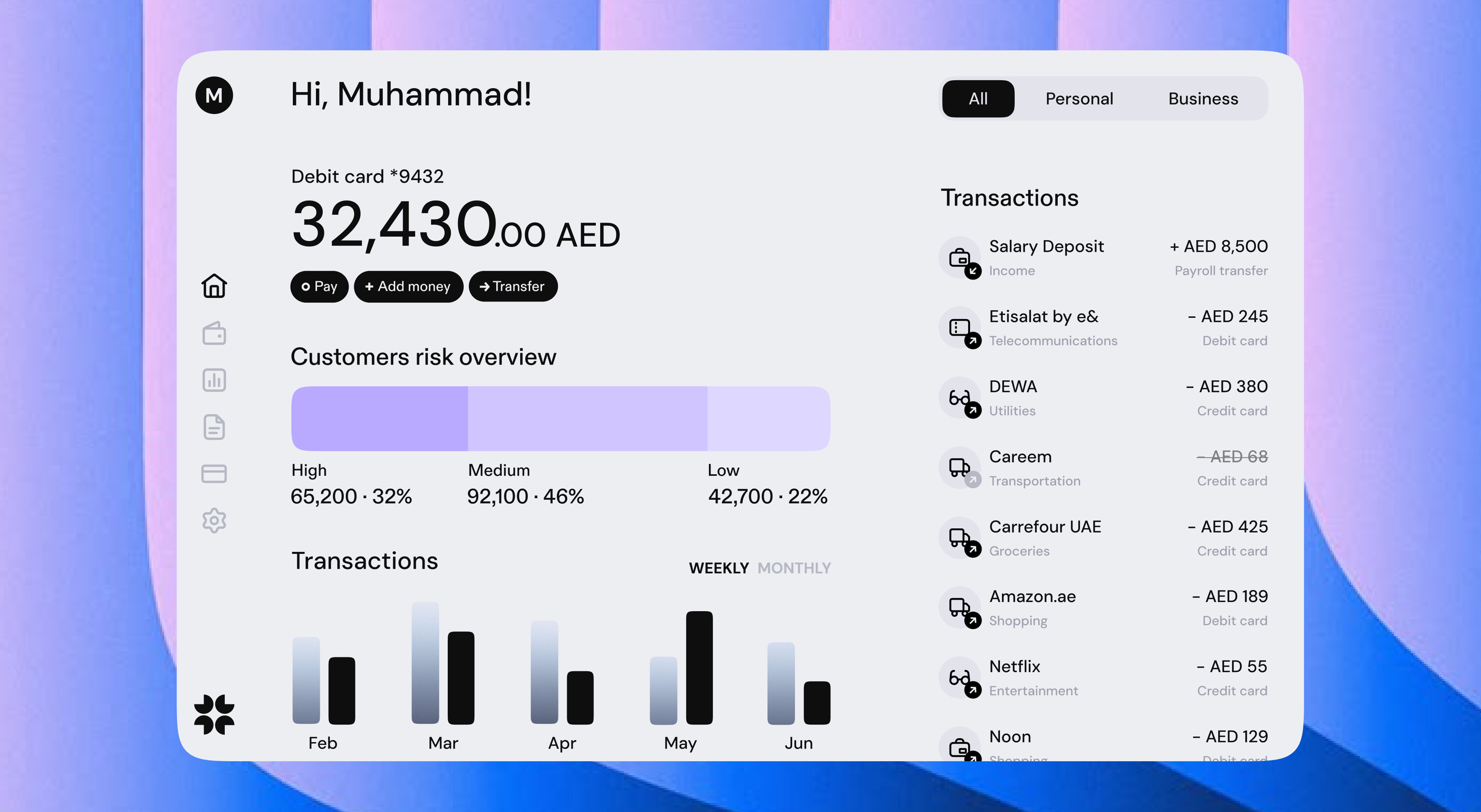 Bank 3.0 dashboard with debit card balance, customer risk overview and transactions