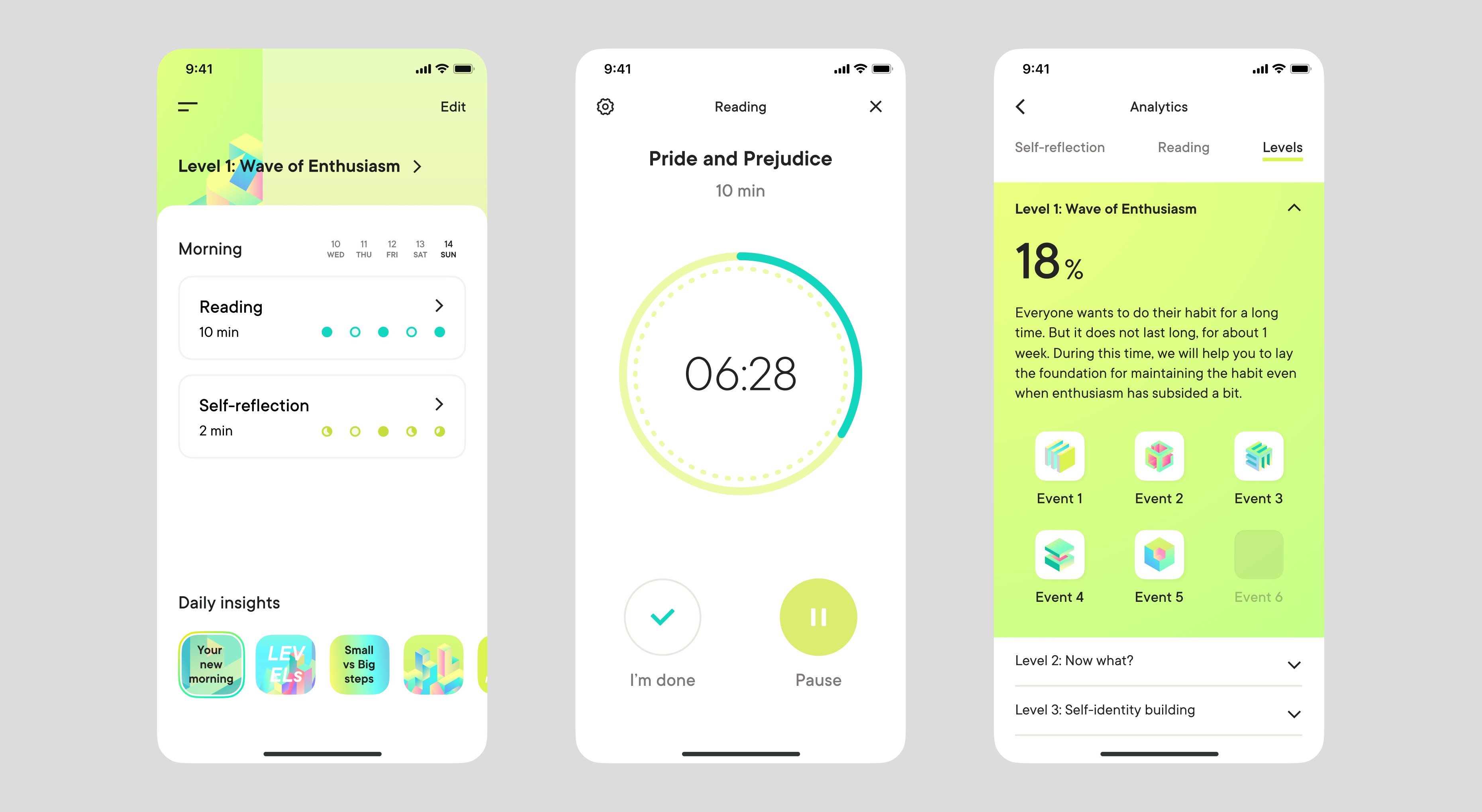 Habit, reading timer and analytics screens