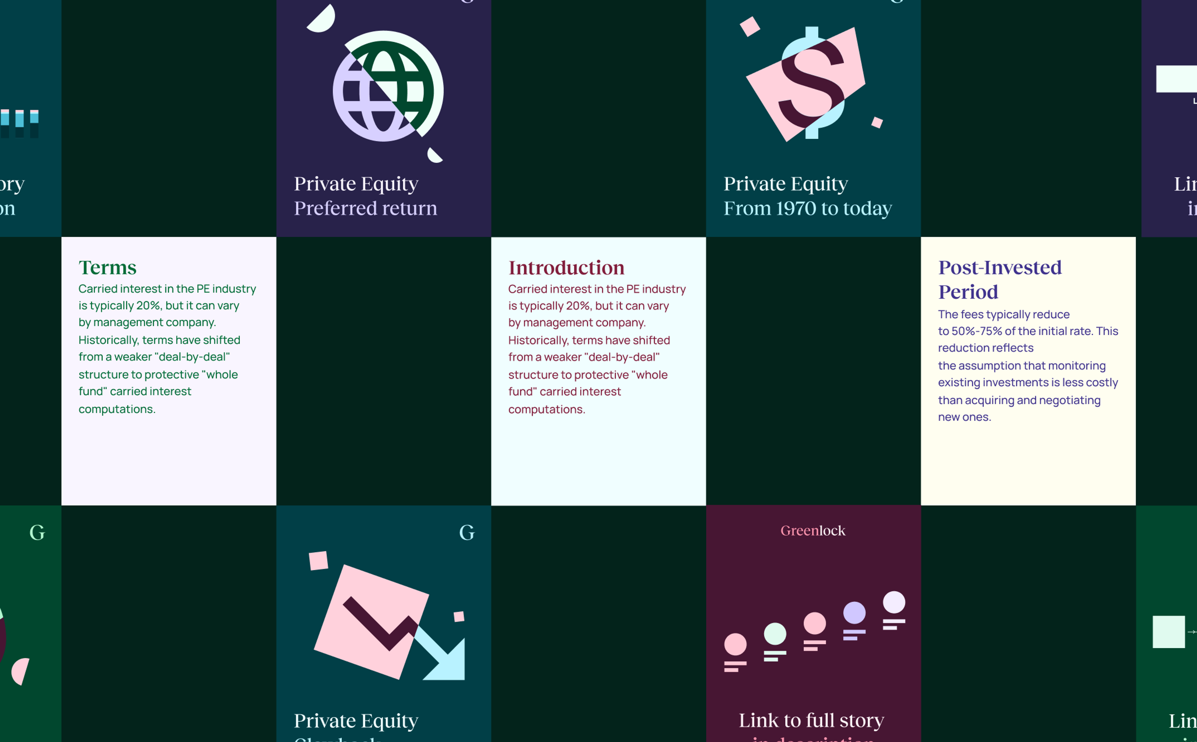 Insights cards grid on the dark theme