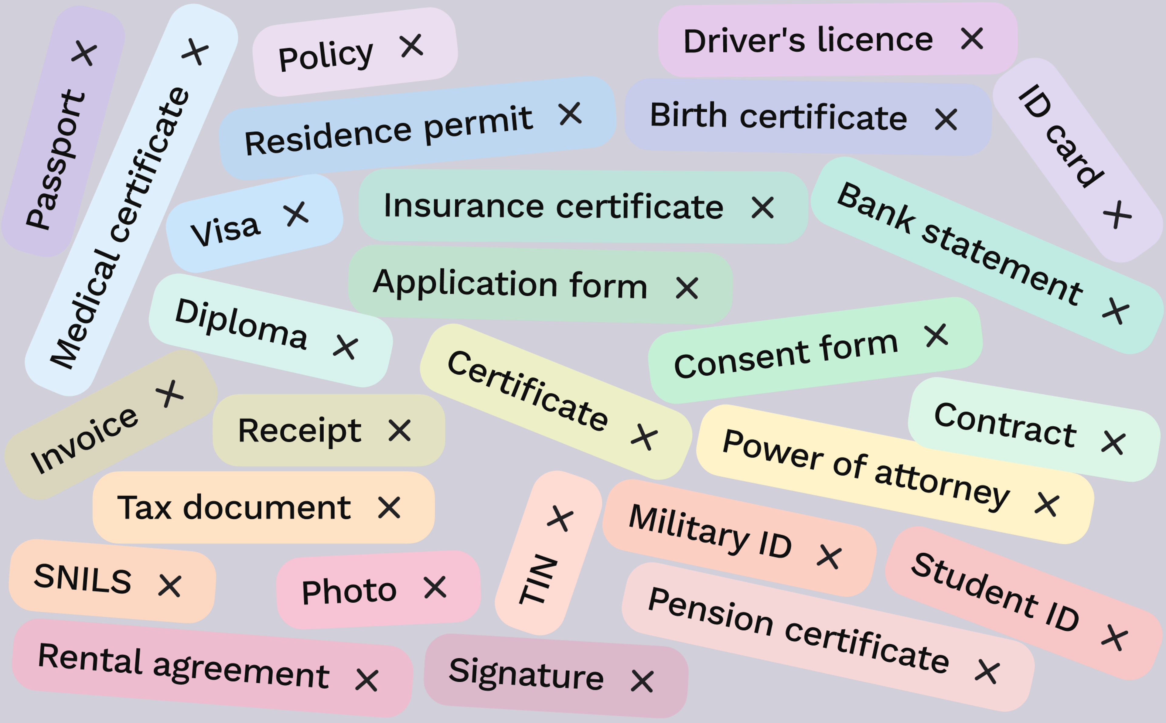 Questionnaires screen