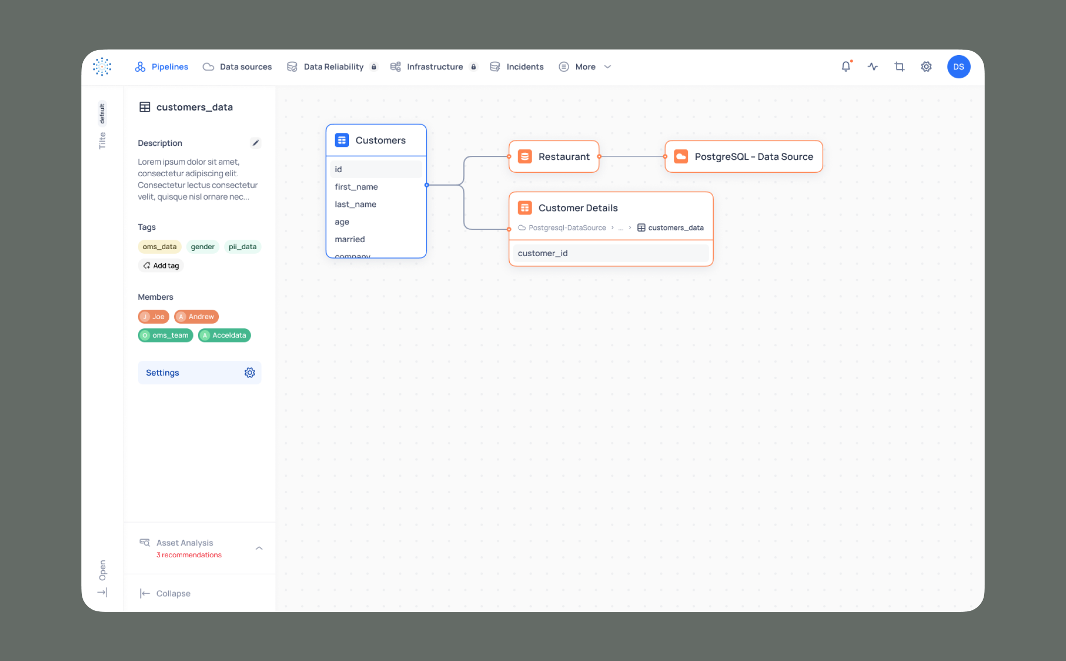 Lineage graph on the light theme