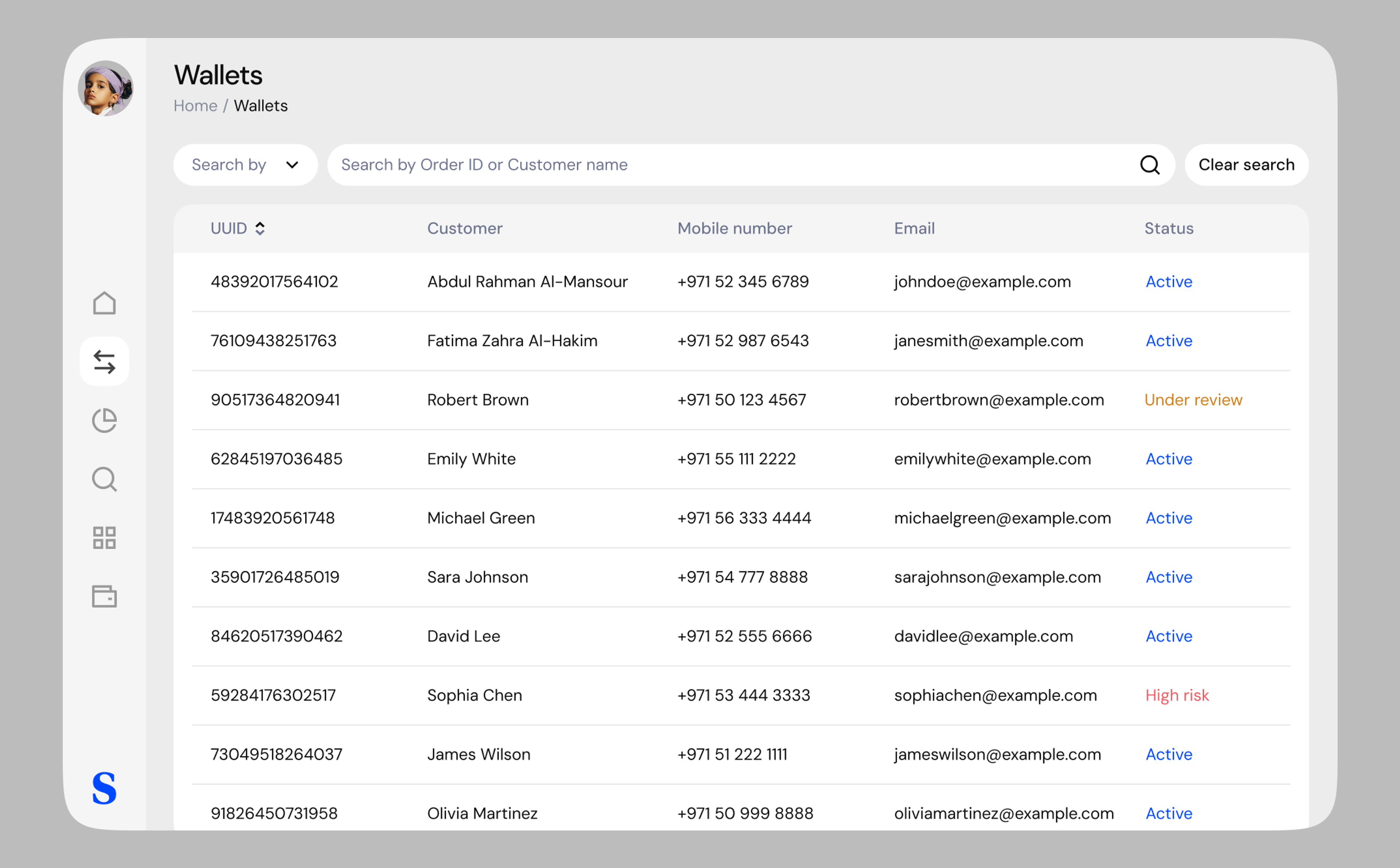 Wallets table in the admin panel