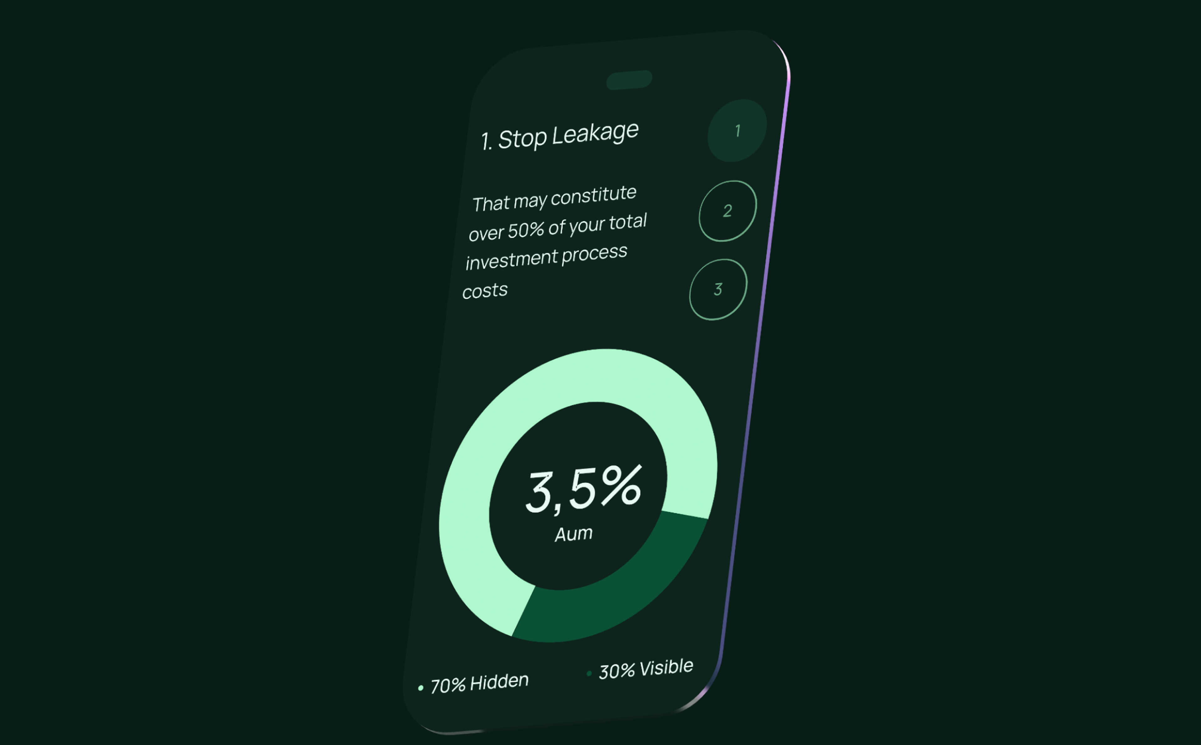 Stop Leakage screen on a phone with a 3.5% AuM chart